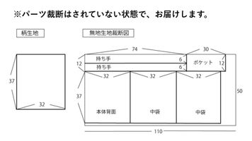 大塚屋オリジナルレシピでつくるA4マルシェバッグキット_拡大イメージ