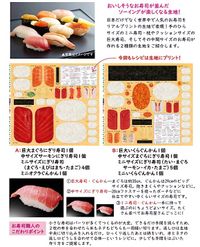 新鮮お寿司屋さんのパネルシーチングプリント_拡大イメージ
