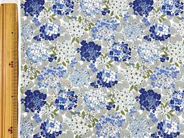 Nostalgia Collection スケアプリント「コットンキャンディ」ブルー系